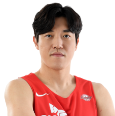 https://img.miniopshk.com/img/basketball/player/80406905c35c05f30ba674b4d6573fe0.png