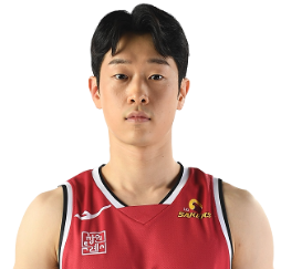 https://img.miniopshk.com/img/basketball/player/aff21daf24b2e3a6e7d297643557da0a.png